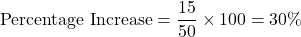 \[ \text{Percentage Increase} = \frac{15}{50} \times 100 = 30\% \]