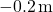 -0.2 \, \text{m}