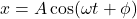 \[ x = A \cos(\omega t + \phi) \]